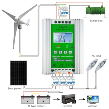 1000 Вт 12/24 В MPPT ветро-солнечный гибридный контроллер заряда, управление светом / таймером, бесплатная Подзарядка dumplo wind 600 Вт + solar 600 Вт Изображение