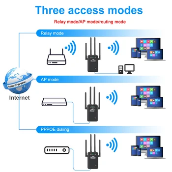 Расширитель-усилитель Wi-Fi 2,4 ГГц Беспроводной Интернет-ретранслятор 300 Мбит /с Простая настройка 4 антенны дальнего действия для дома с портом Ethernet Изображение